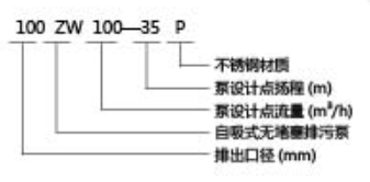 ZW自吸污水泵